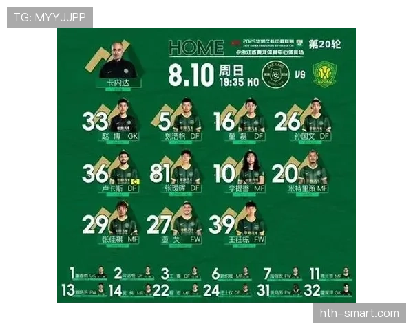 北京国安外援调整后，阵容结构合理性是否得到提升？